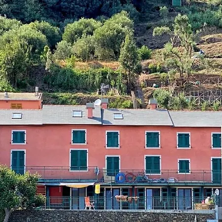 La Mansarda Di Crevari