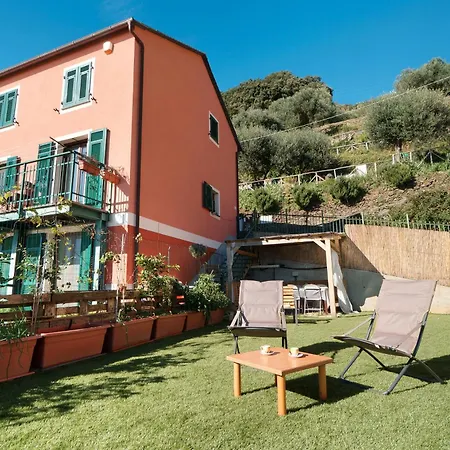 La Mansarda Di Crevari